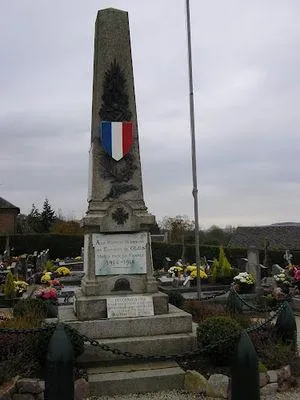 Monument aux morts de Glos