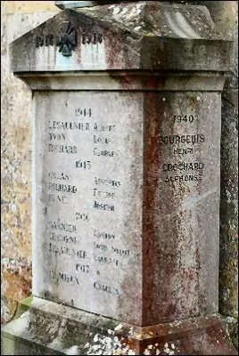 Monument aux morts de Putot-en-Bessin
